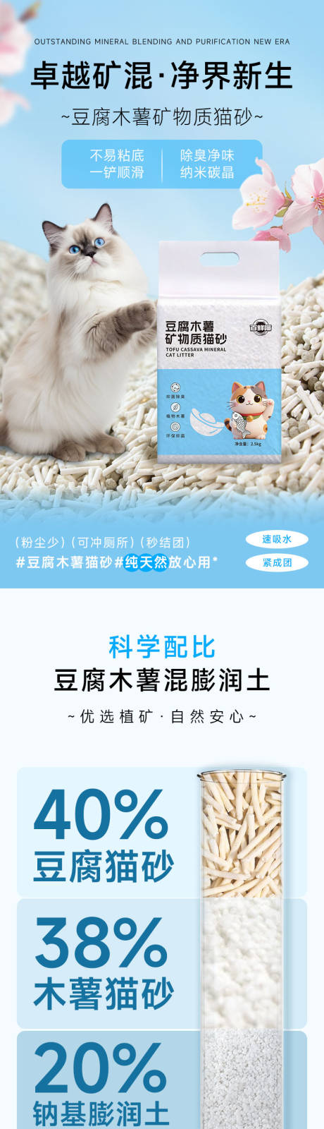 源文件下载【享设计】搜索编号：36610036567615332【猫砂详情页】