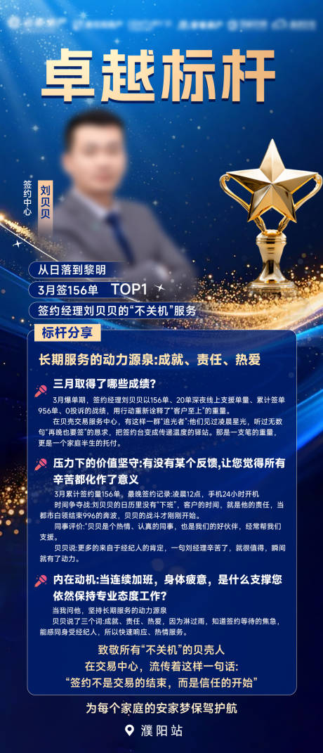 源文件下载【享设计】搜索编号：22000036264594058【卓越个人优秀标杆业绩海报】
