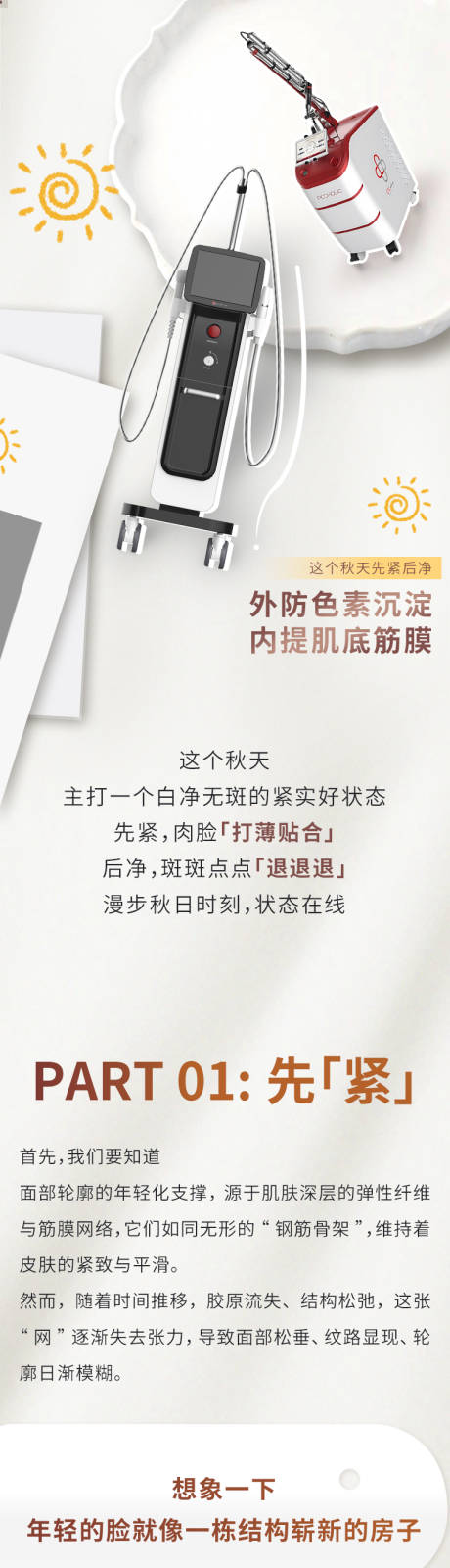 源文件下载【享设计】搜索编号：89420036367327054【医美仪器介绍长图】