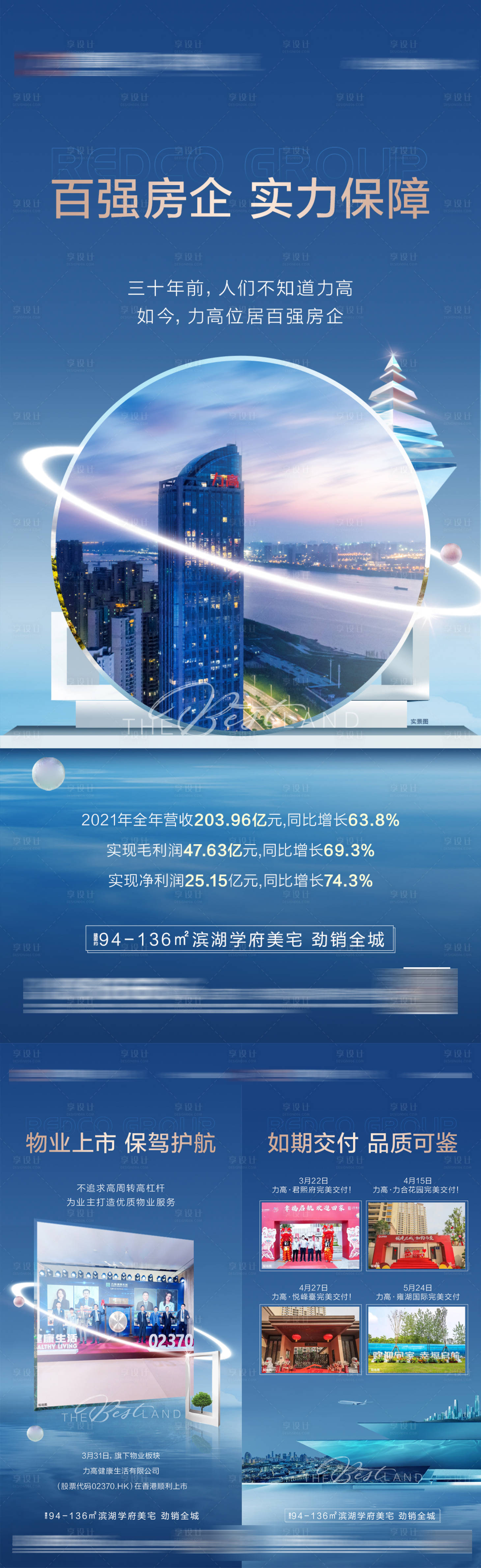 源文件下载【享设计】搜索编号：28500036232213138【地产业主说价值点系列海报】