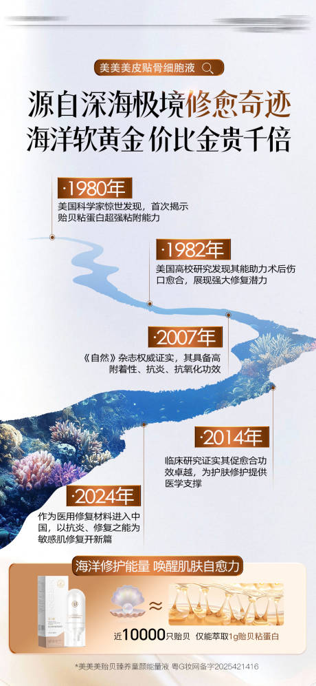 源文件下载【享设计】搜索编号：61690036289587274【高端化妆品发展历史详情海报设计】