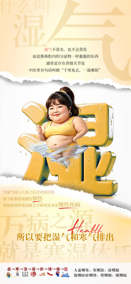 源文件下载【享设计】搜索编号：45700036536824833【湿气科普海报】