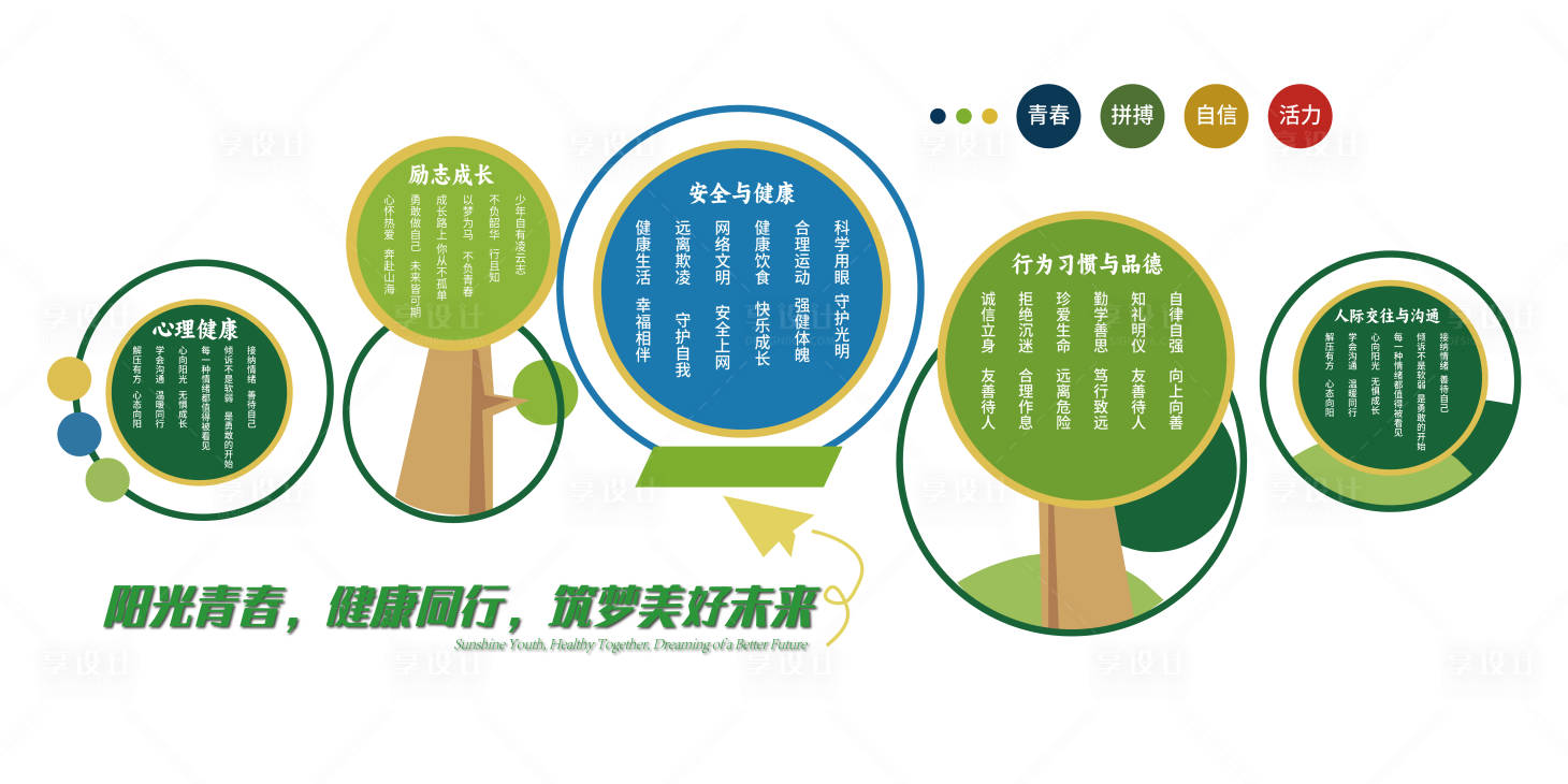 源文件下载【享设计】搜索编号：25590036514142287【青少年墙体文宣】