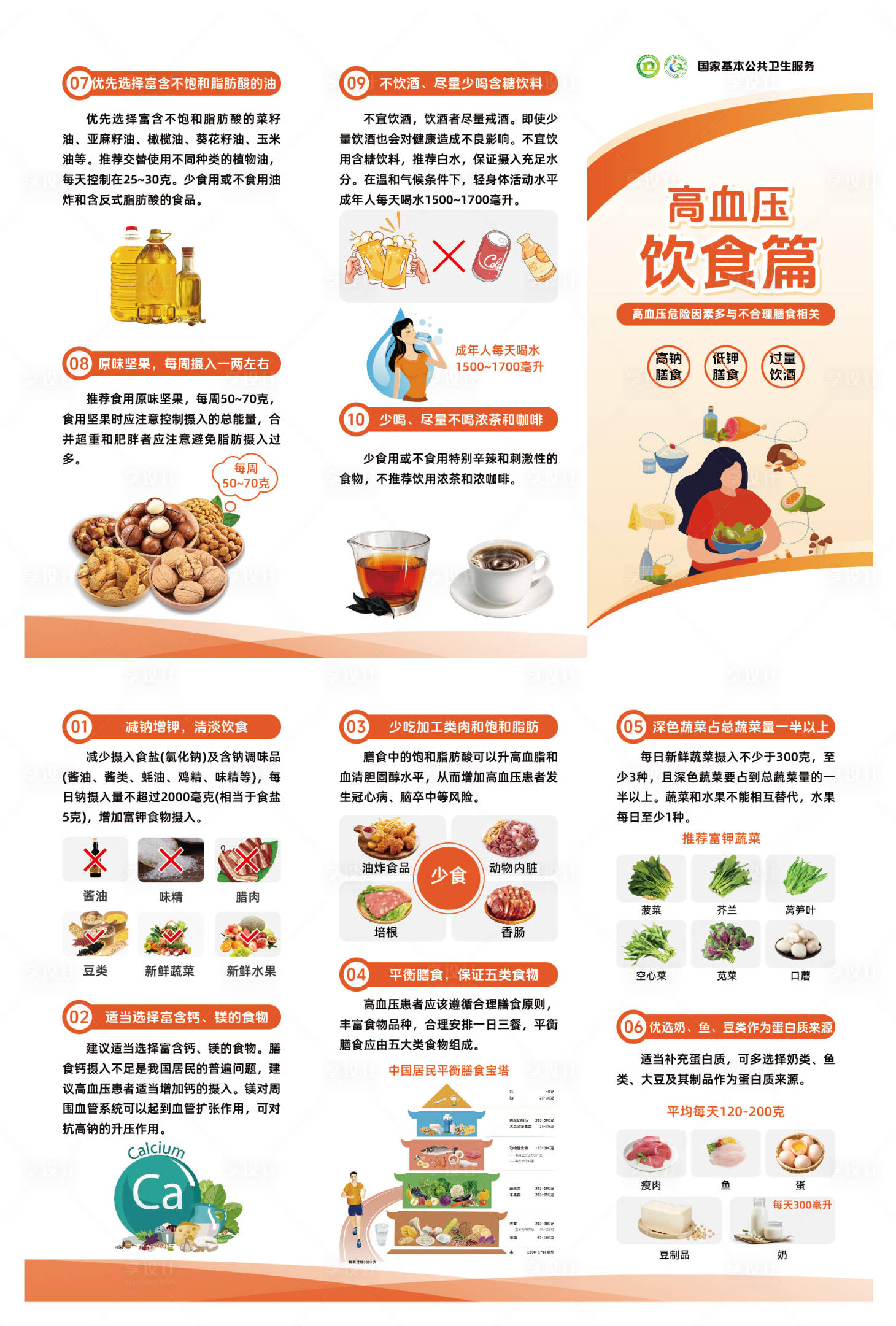 源文件下载【享设计】搜索编号：59130036235932159【高血压饮食】