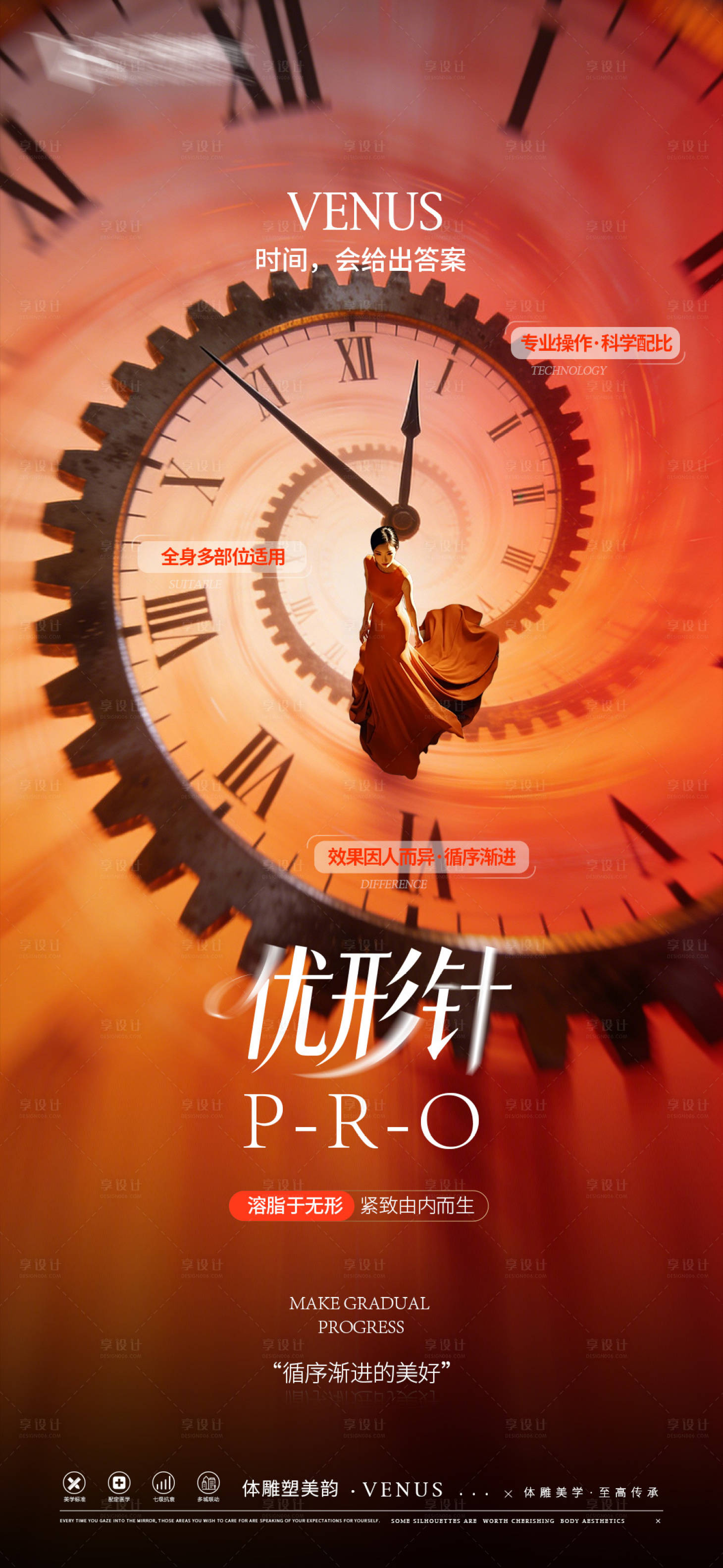 源文件下载【享设计】搜索编号：96200036336182879【医美体雕优形针海报】
