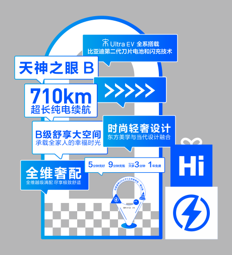源文件下载【享设计】搜索编号：46450036298609928【汽车简约美陈】