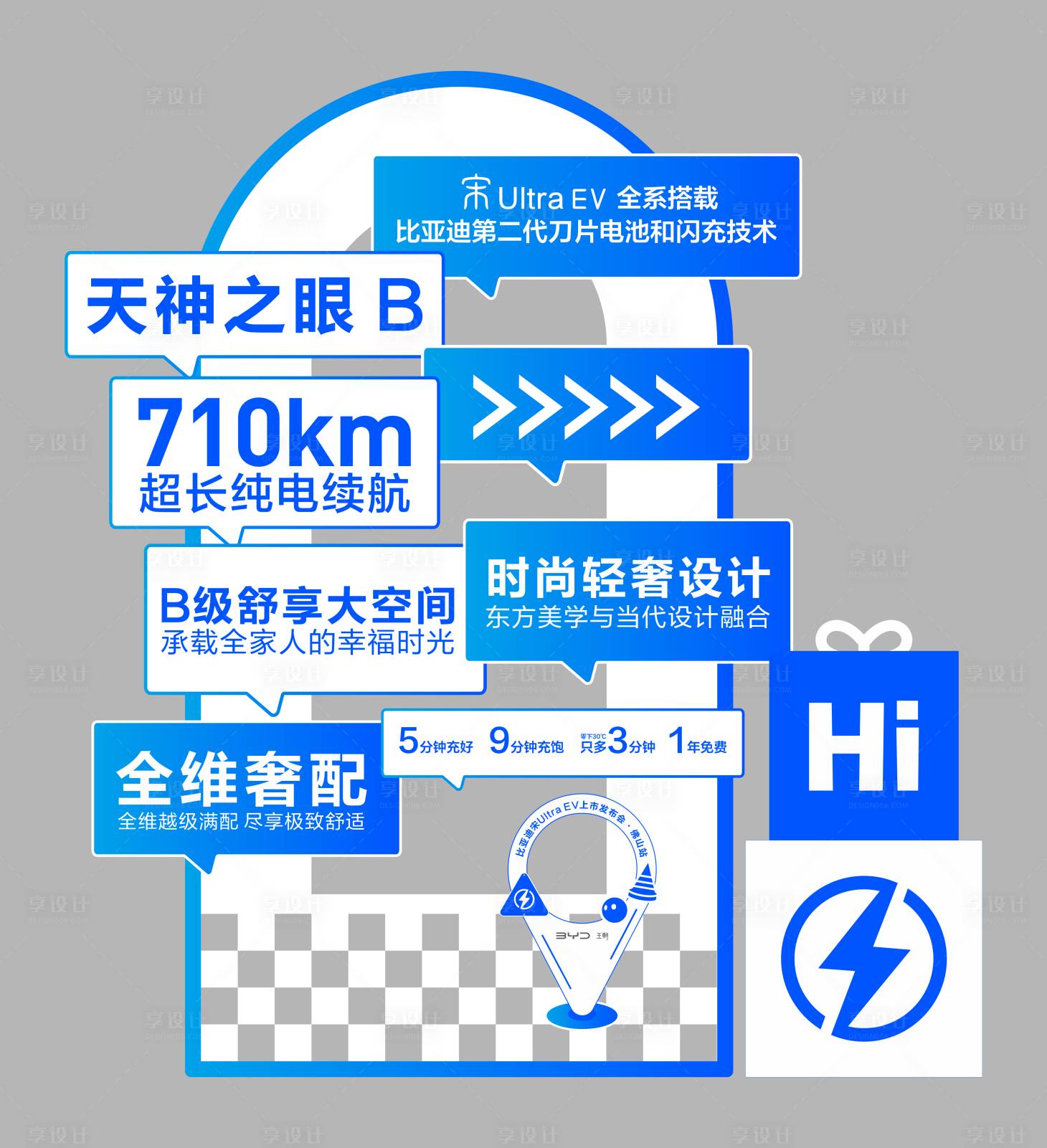 源文件下载【享设计】搜索编号：46450036298609928【汽车简约美陈】