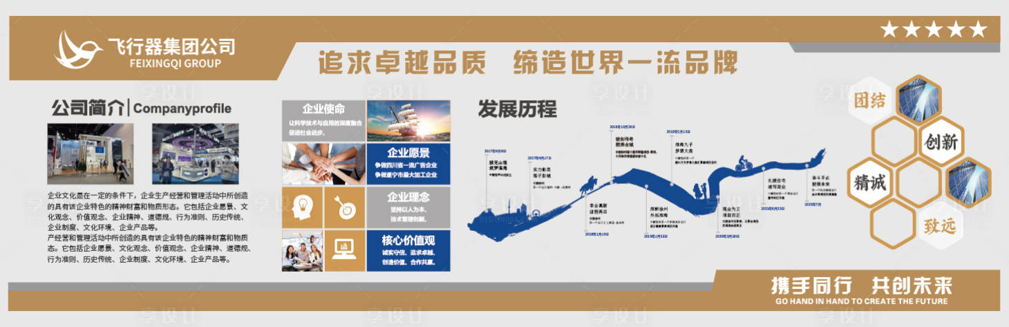 源文件下载【享设计】搜索编号：77950036412493111【企业展厅简介历程文化墙】