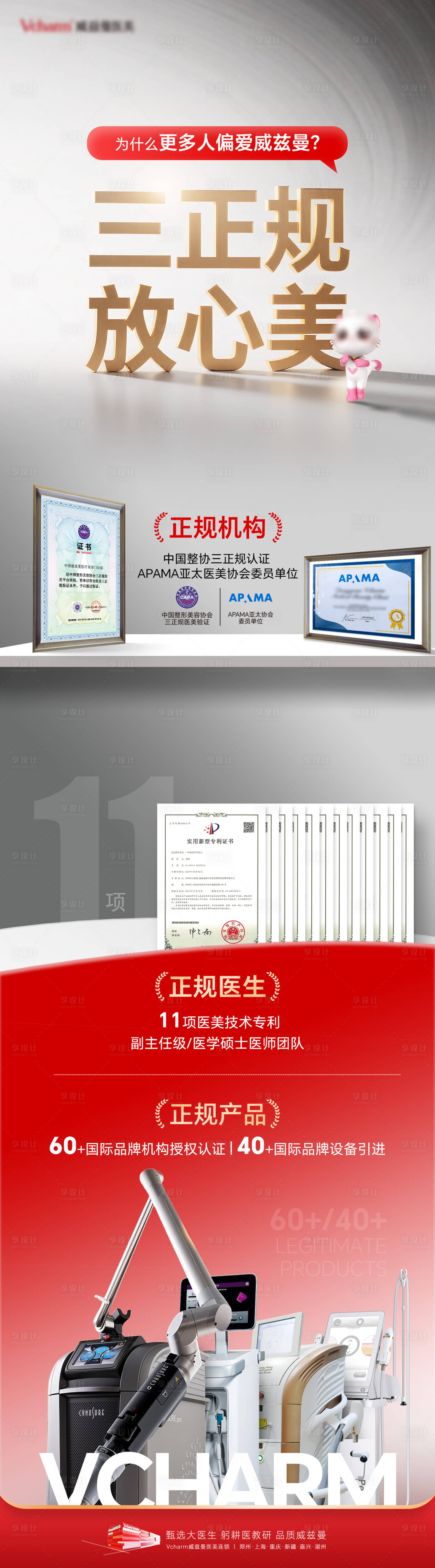 源文件下载【享设计】搜索编号：41080036540274313【医美品牌实力宣传海报】