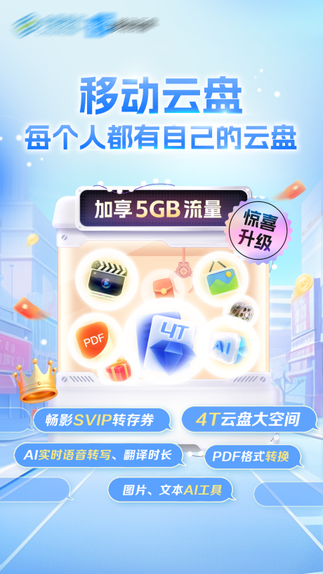 源文件下载【享设计】搜索编号：58560036205464042【通信云盘权益海报】