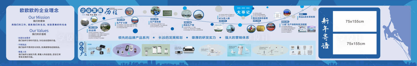 源文件下载【享设计】搜索编号：56760036308706202【企业历程时间轴文化墙】