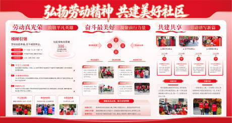 源文件下载【享设计】搜索编号：10680036392238219【弘扬劳动精神展板】