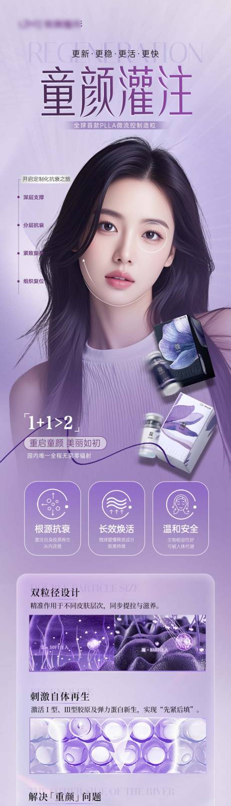 源文件下载【享设计】搜索编号：83980036490956622【医美品相包装介绍海报】