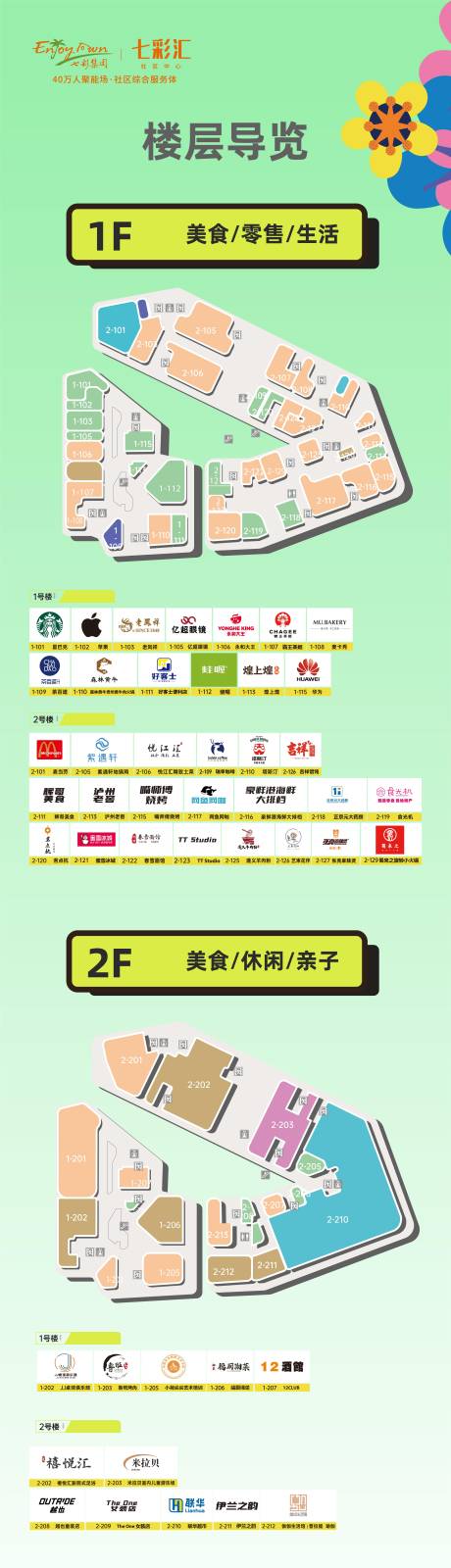 源文件下载【享设计】搜索编号：47310036269914896【商场楼层导览图】