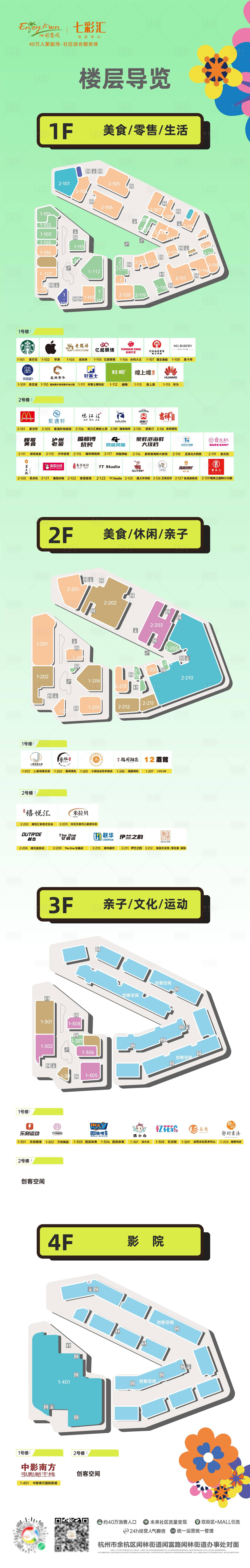 源文件下载【享设计】搜索编号：47310036269914896【商场楼层导览图】