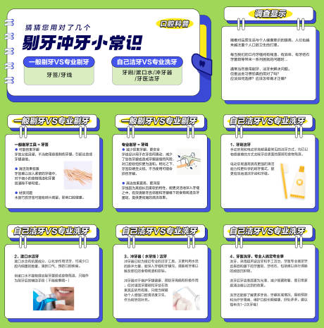 源文件下载【享设计】搜索编号：81250036459925167【口腔剔牙冲牙科普九宫格】