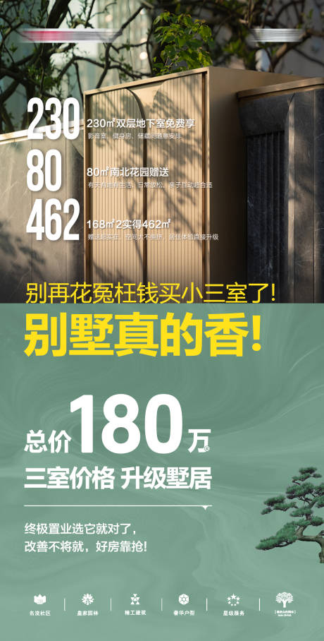 源文件下载【享设计】搜索编号：48380036538403129【地产三室价格买别墅大字报海报】