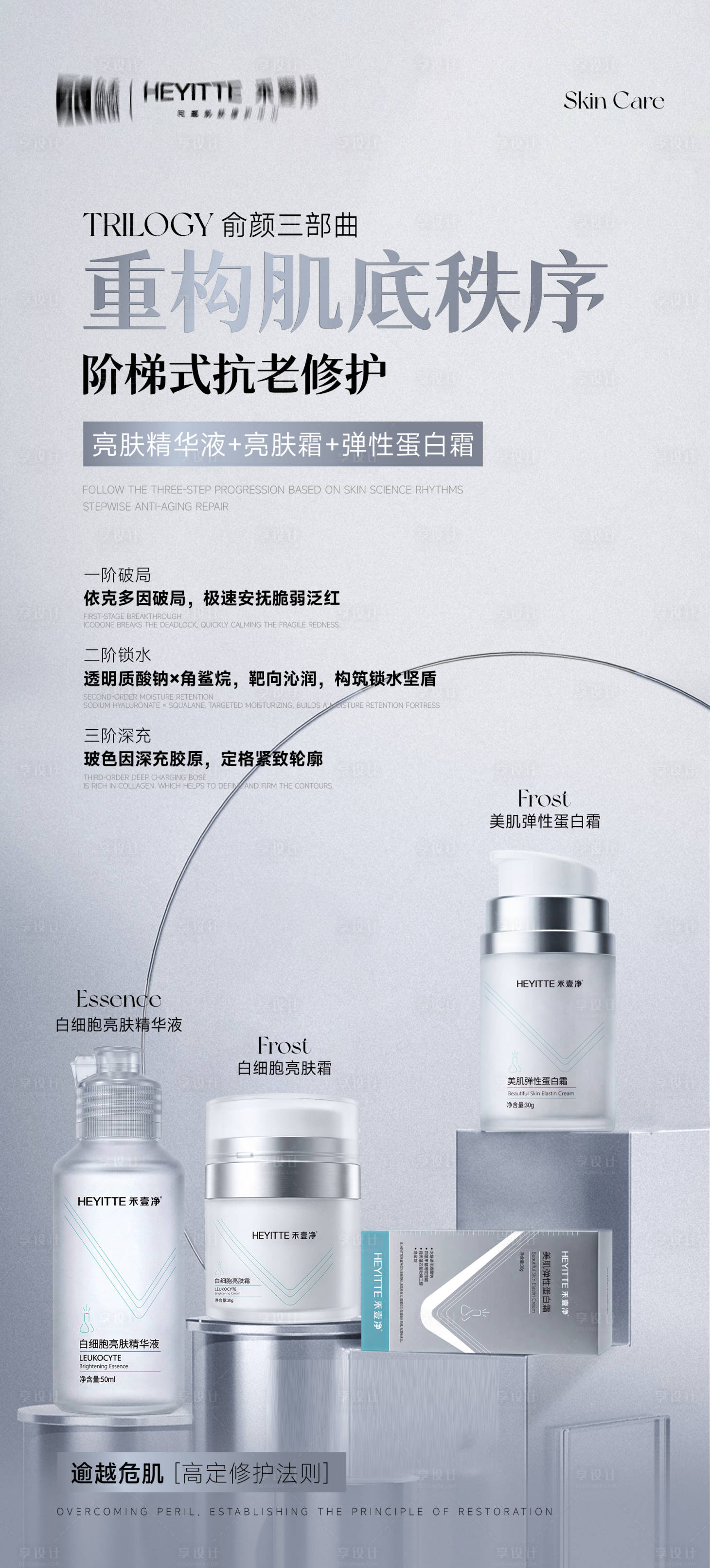 源文件下载【享设计】搜索编号：76360036212795129【医美细胞净化套组2】