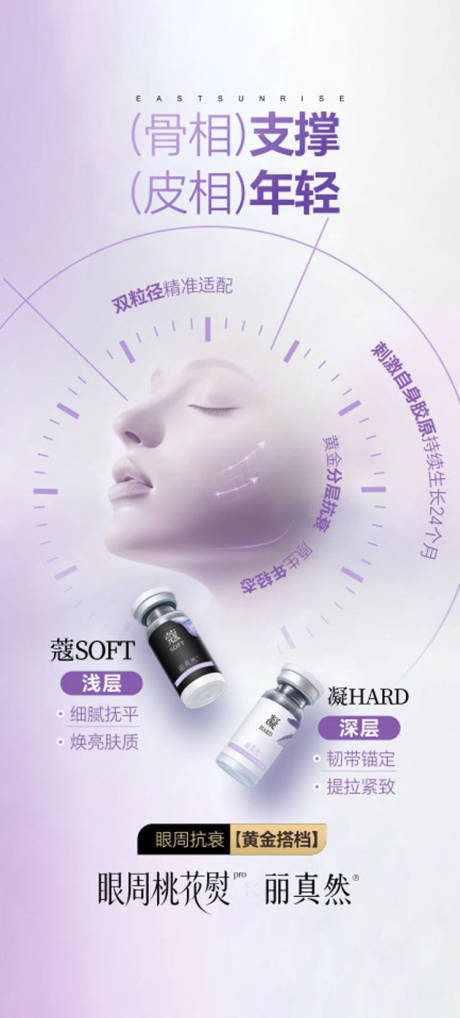 源文件下载【享设计】搜索编号：39230036300225113【丽真然分层抗衰】