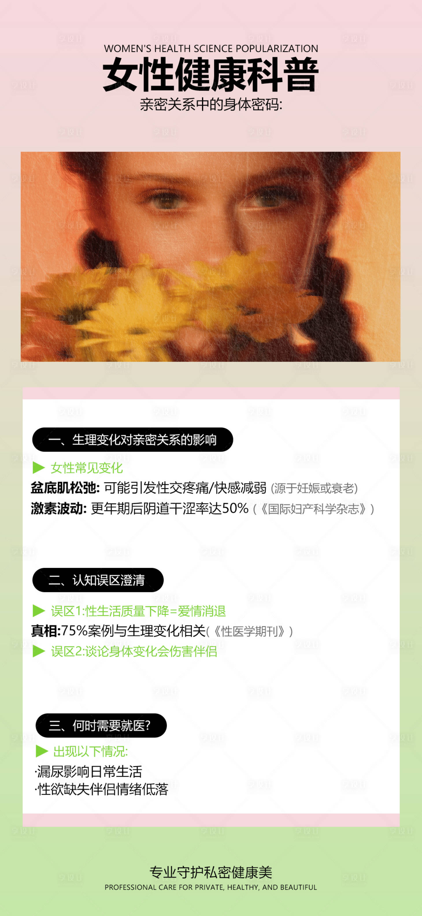 源文件下载【享设计】搜索编号：67780036421138507【女性健康科普】