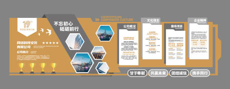 源文件下载【享设计】搜索编号：88170036357708736【展厅历程立面企业文化墙】