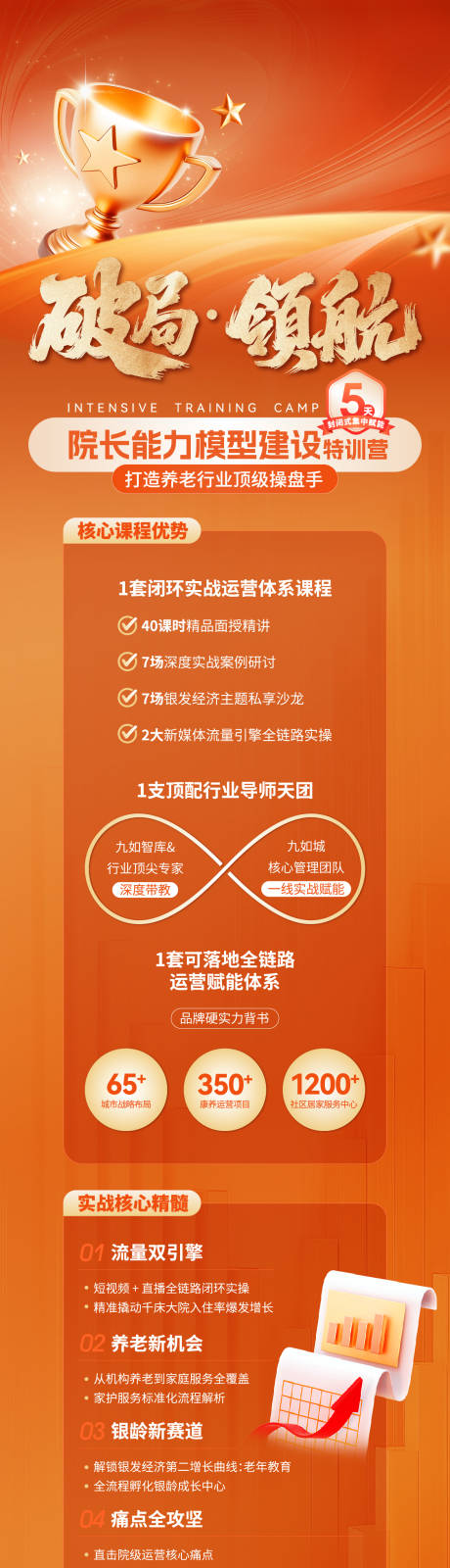 源文件下载【享设计】搜索编号：20910036184249052【教育特训营促销课程长图】