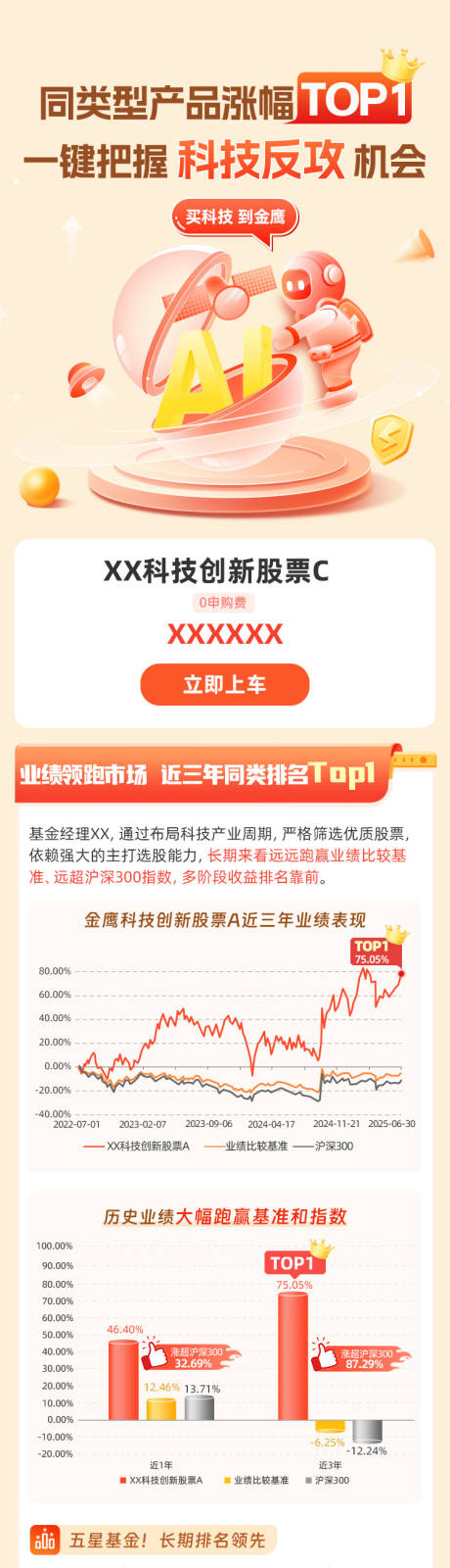 源文件下载【享设计】搜索编号：73080036353088843【理财长图】