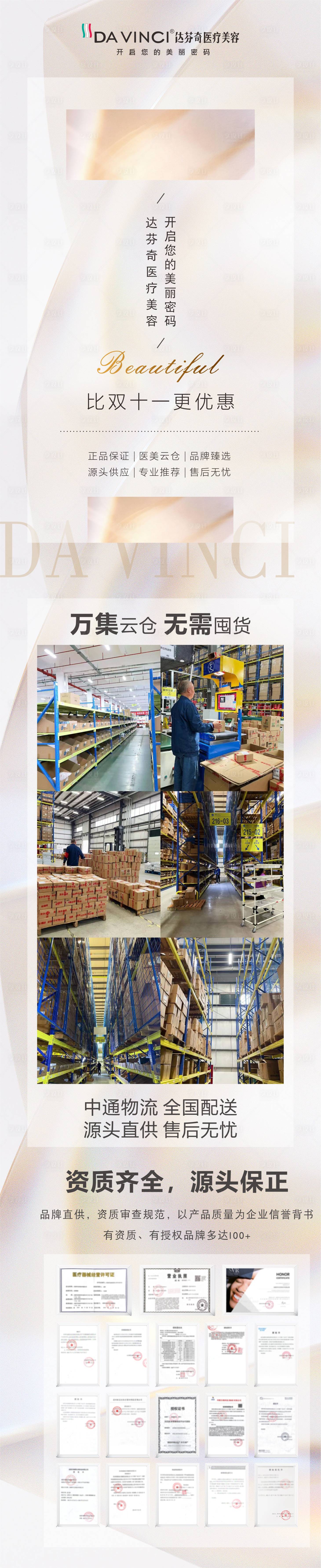 源文件下载【享设计】搜索编号：38280036415355847【医美长图】