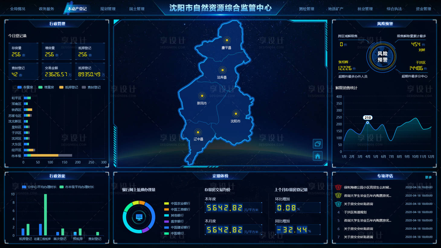 源文件下载【享设计】搜索编号：45470036547492363【沈阳市自然资源综合监管中心大屏】