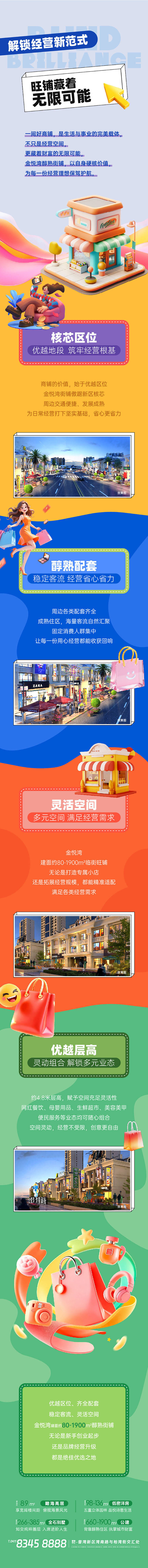 源文件下载【享设计】搜索编号：26880036476809439【商业地产旺铺招商价值点海报长图】