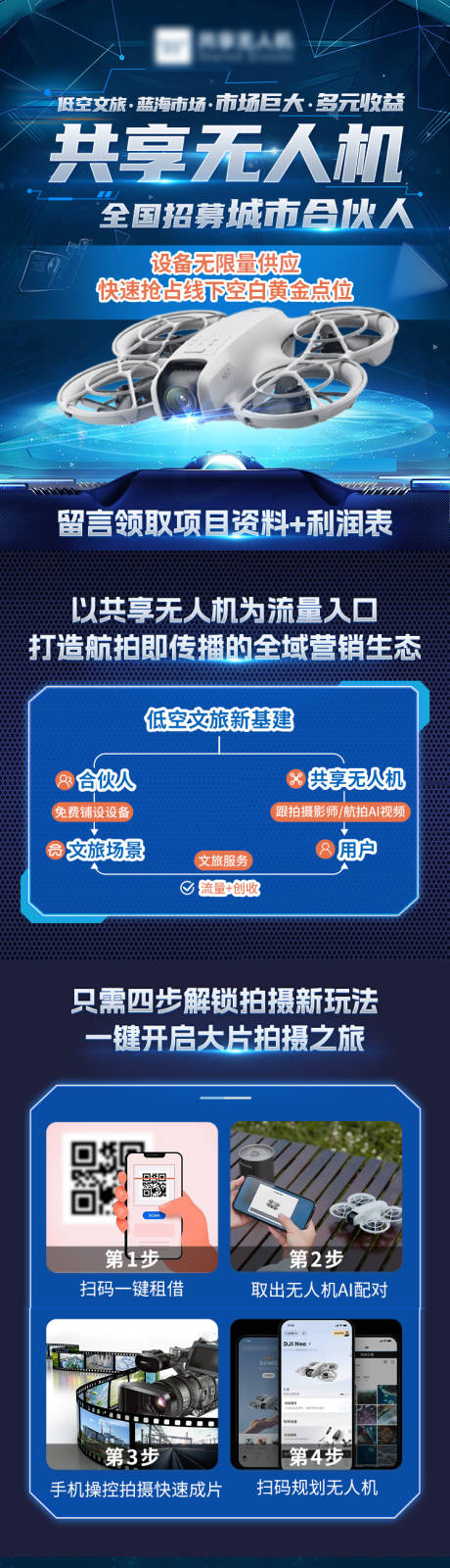 源文件下载【享设计】搜索编号：30650036256258770【无人机加盟H5专题设计】