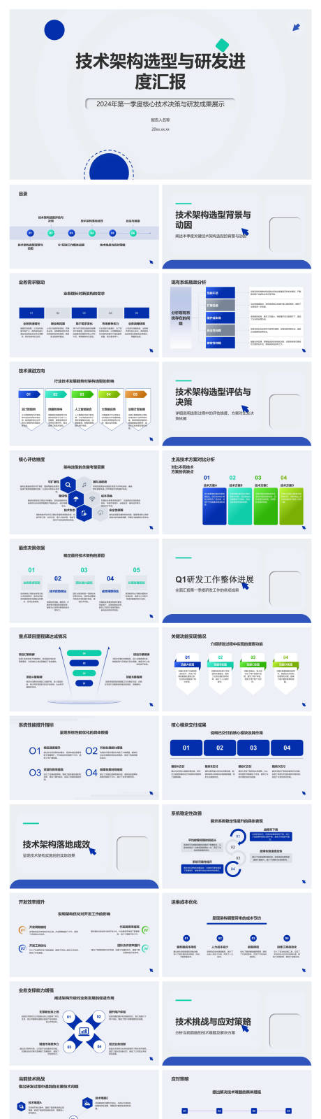 源文件下载【享设计】搜索编号：72230036478907244【技术架构选型与研发进度汇报】