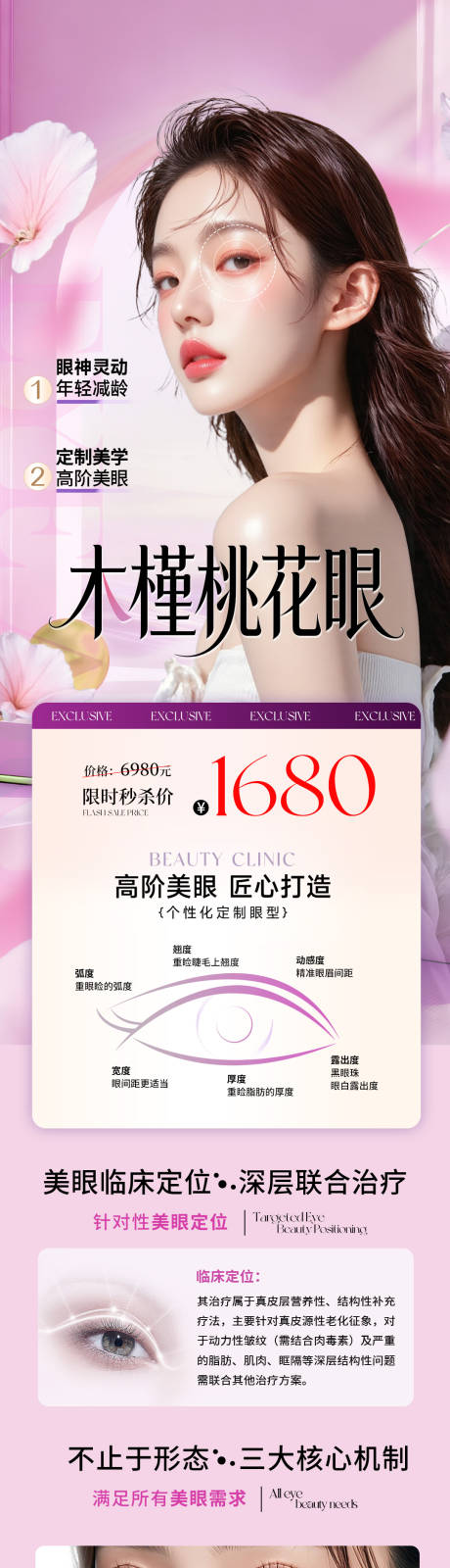 源文件下载【享设计】搜索编号：35410036169997711【桃花眼双眼皮海报】