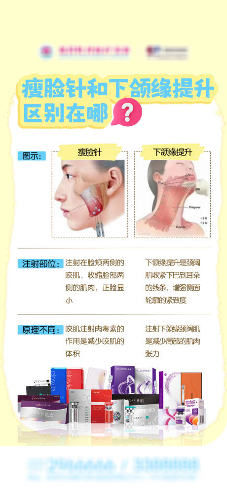 源文件下载【享设计】搜索编号：46560036290197762【医美科普瘦脸针和下颌缘提升有什么区别】
