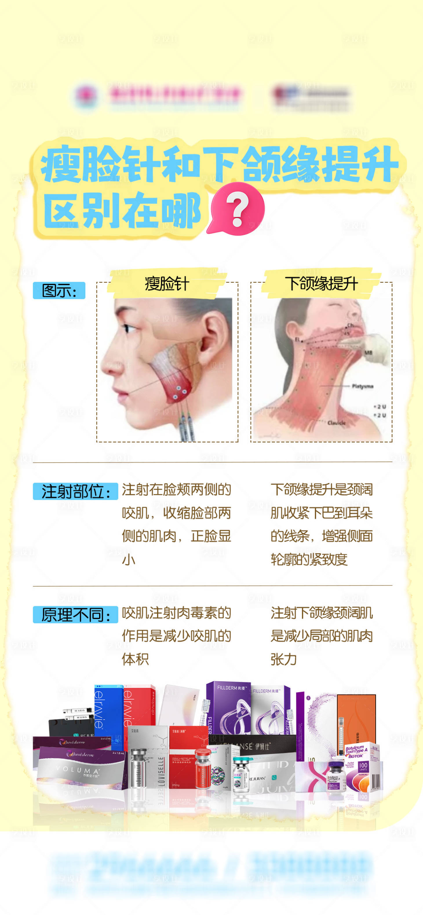 源文件下载【享设计】搜索编号：46560036290197762【医美科普瘦脸针和下颌缘提升有什么区别】