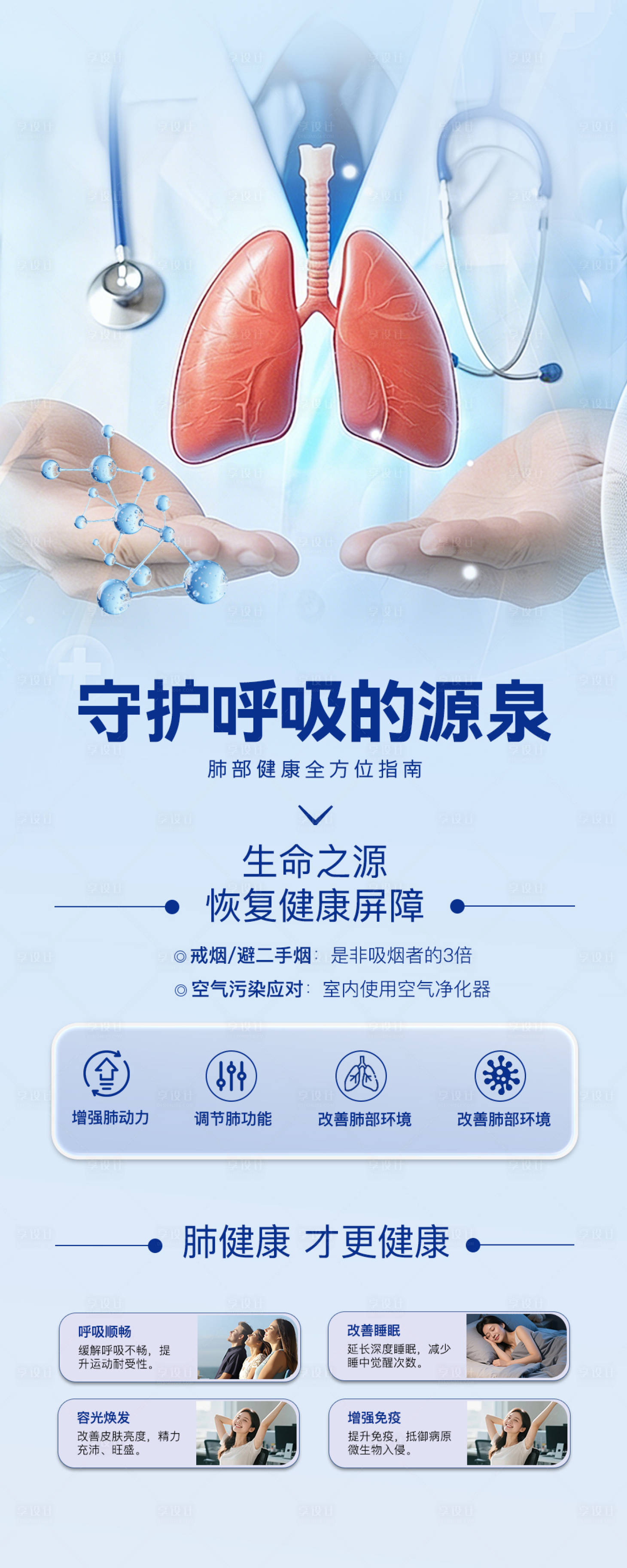 源文件下载【享设计】搜索编号：89110036294275718【肺部保养宣传海报】