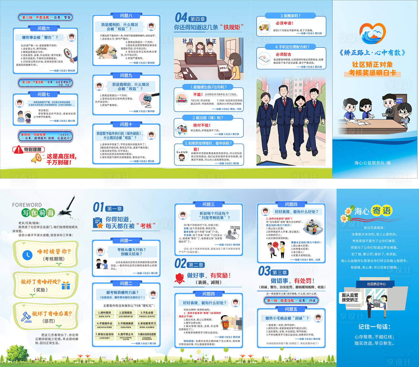 源文件下载【享设计】搜索编号：98900036272387261【社区矫正五折页】