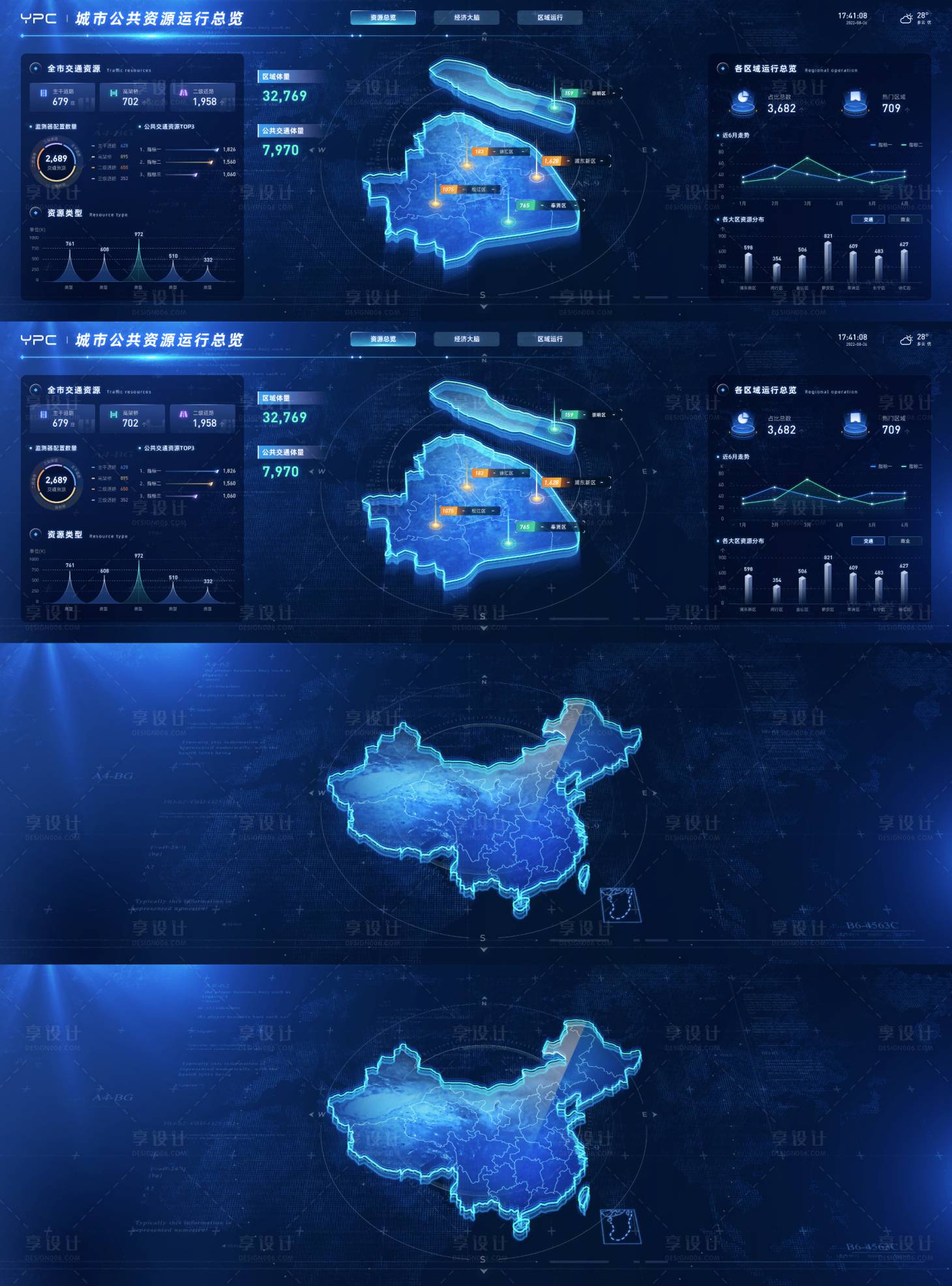 源文件下载【享设计】搜索编号：42880036243729769【城市公共资源运行总览可视化大屏】