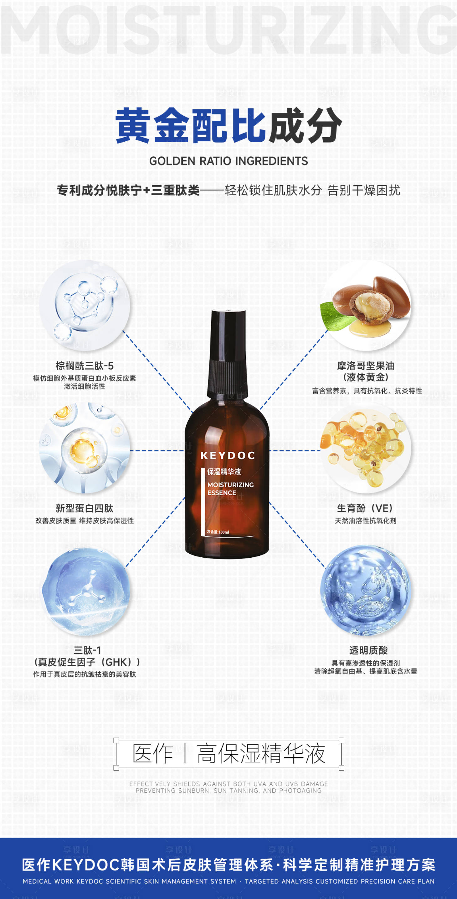 源文件下载【享设计】搜索编号：31710036483383802【保湿补水精华液】