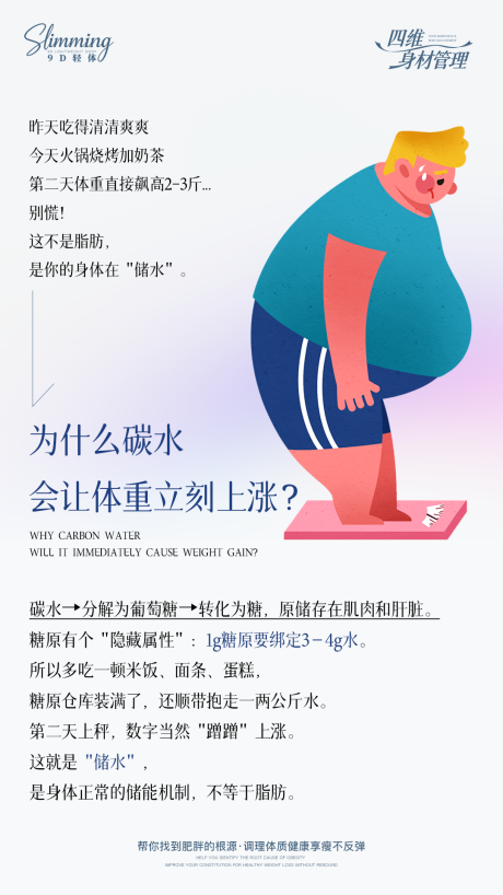 源文件下载【享设计】搜索编号：15410036234578889【减肥科普】