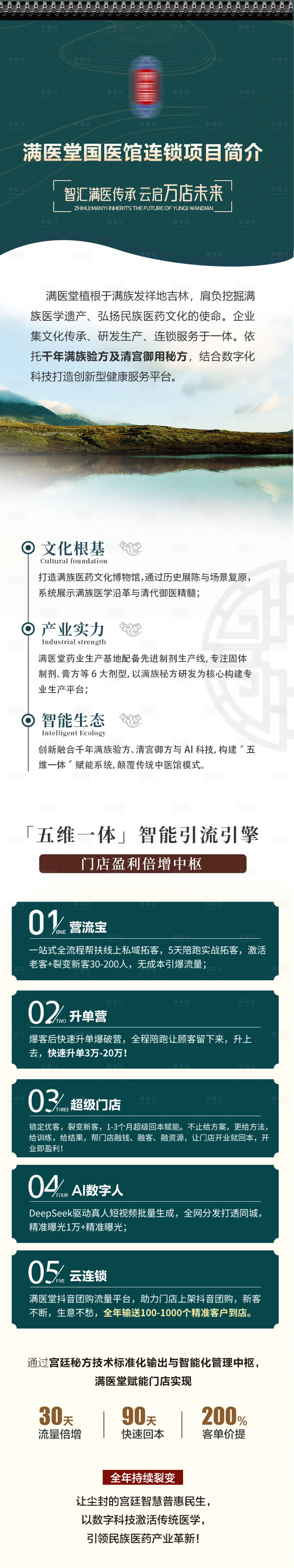源文件下载【享设计】搜索编号：25640036517891158【项目简介长图】