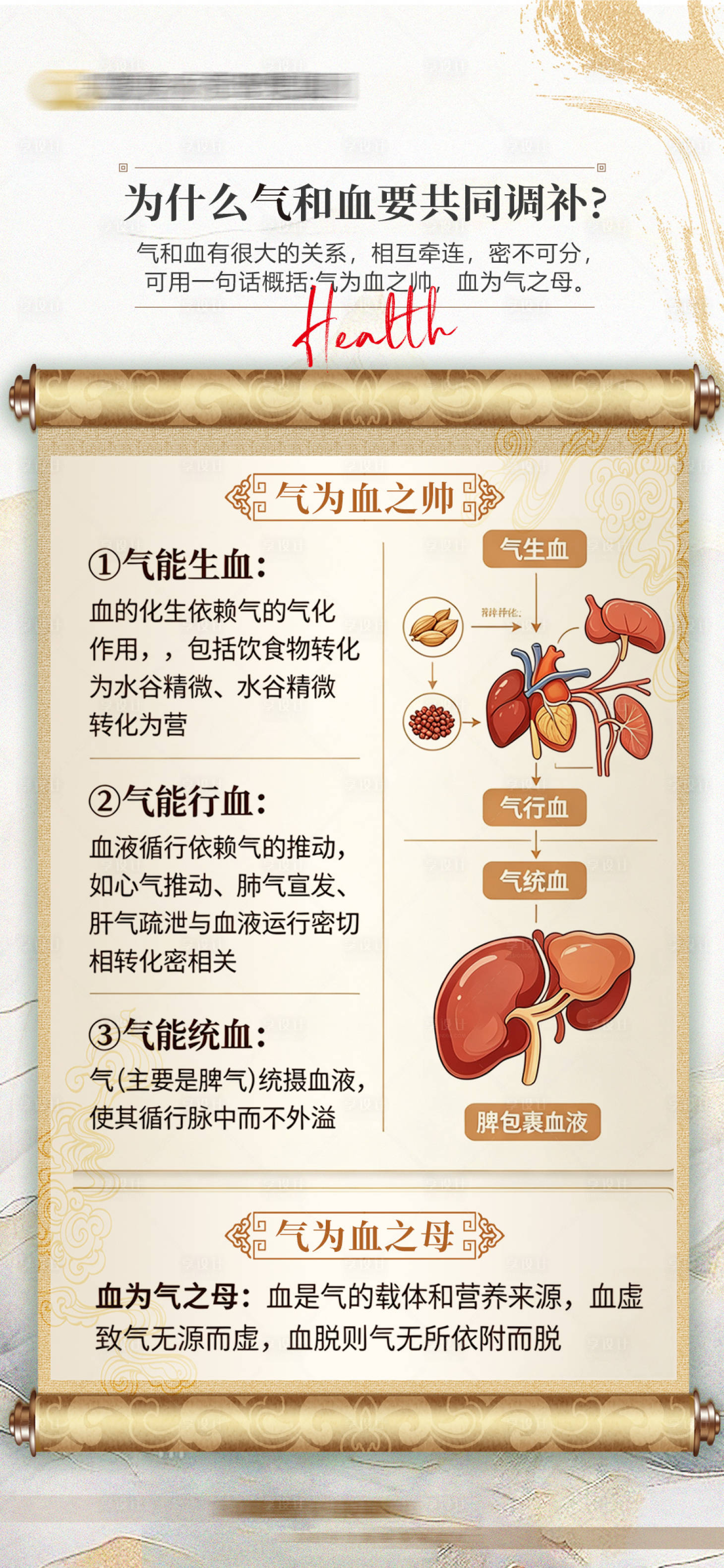源文件下载【享设计】搜索编号：13930036454041954【为什么气和血要共同调补】