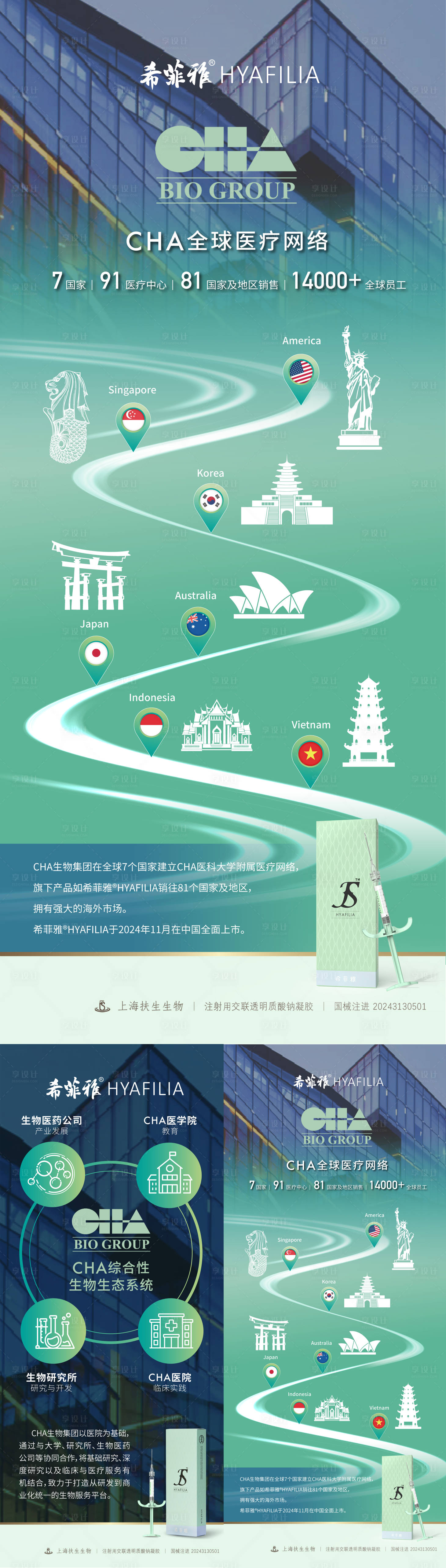 源文件下载【享设计】搜索编号：60860036478194791【希菲雅玻尿酸公司介绍海报】