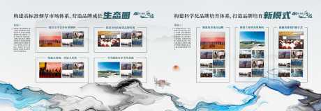 源文件下载【享设计】搜索编号：52610036258531183【企业展厅历程时间轴文化墙】