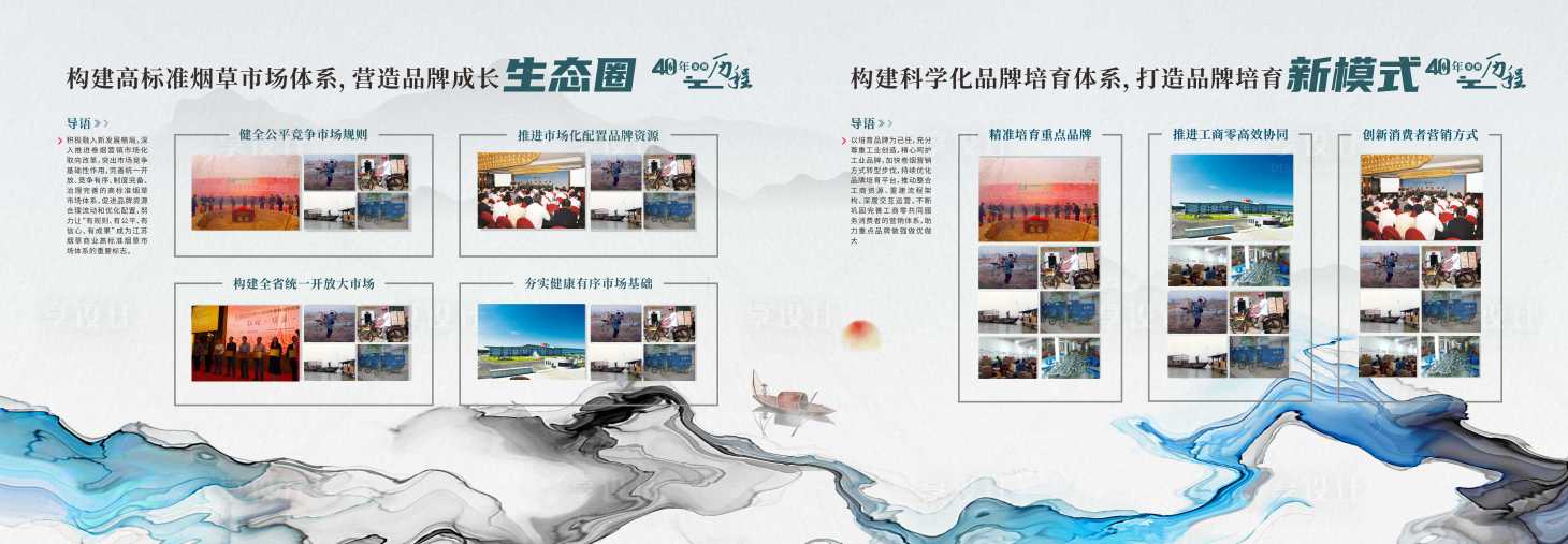 源文件下载【享设计】搜索编号：52610036258531183【企业展厅历程时间轴文化墙】