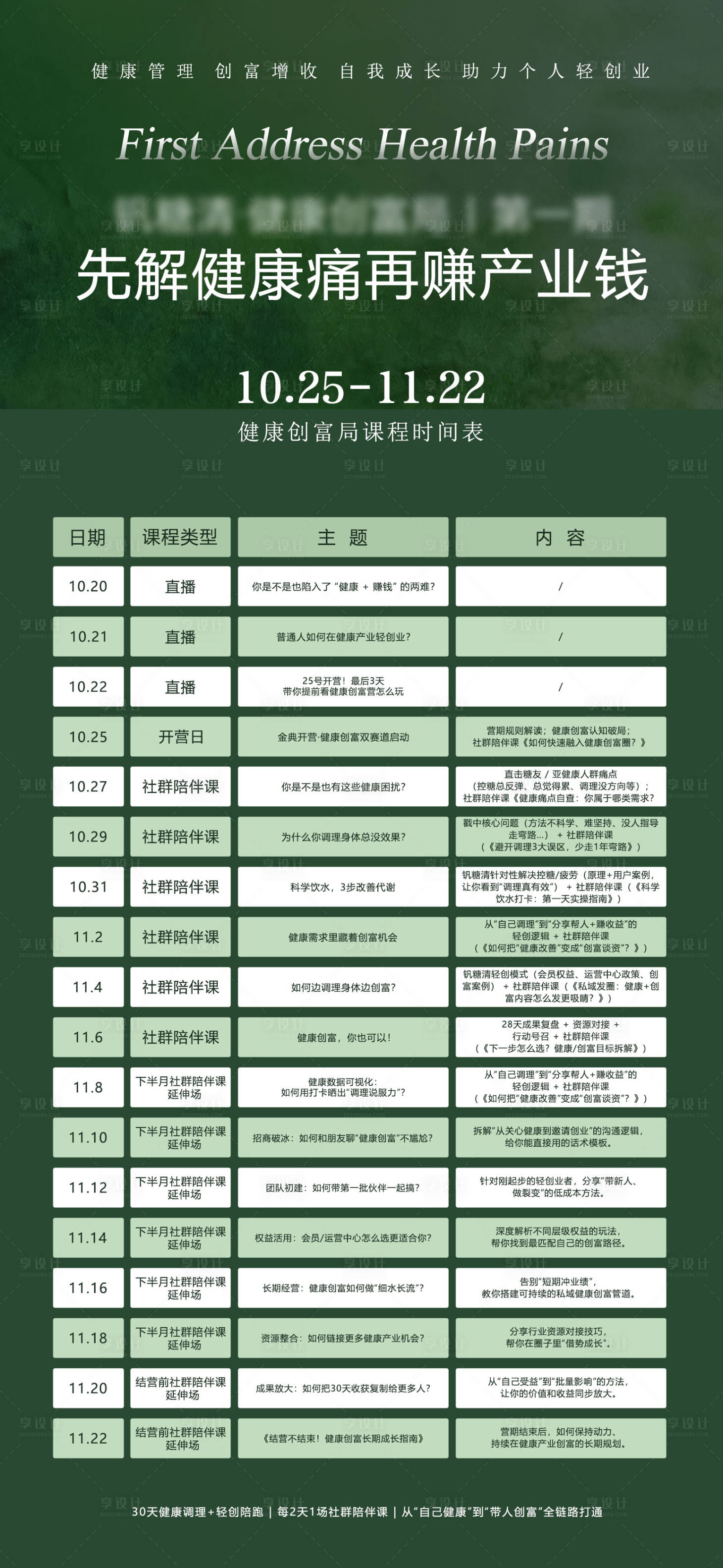 源文件下载【享设计】搜索编号：52490036511513509【课程海报医美】