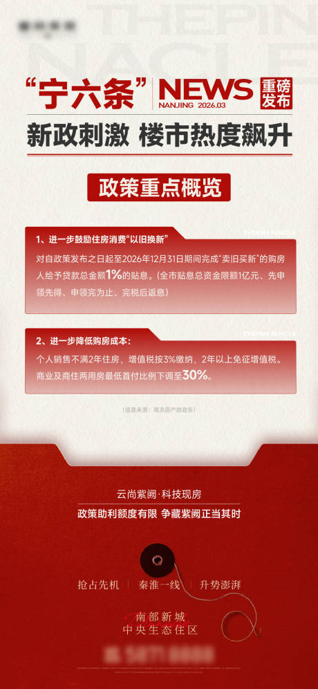 源文件下载【享设计】搜索编号：67250036378746000【政策利好新闻头条】