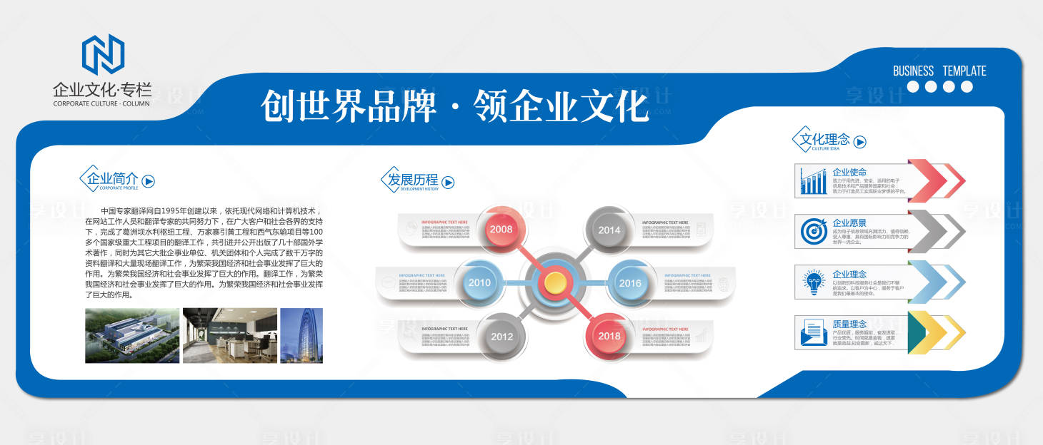 源文件下载【享设计】搜索编号：10950036205154621【企业展厅简介历程文化墙背景板】