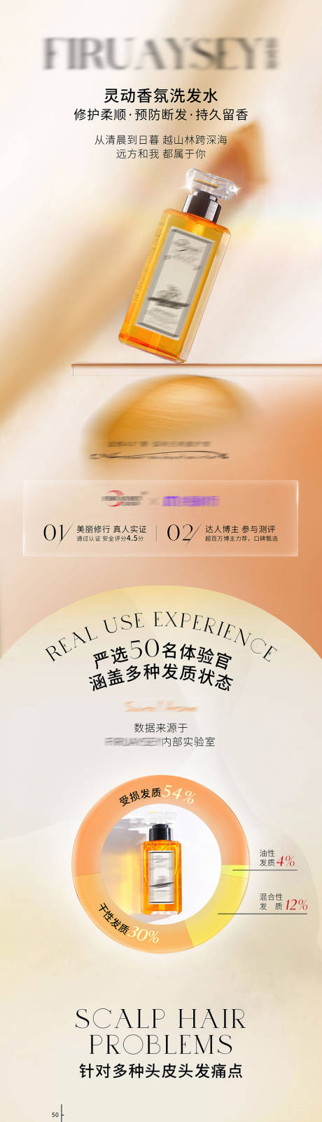 源文件下载【享设计】搜索编号：11920036396288049【洗护产品详情页公众号长图高级测评】