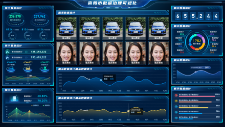 源文件下载【享设计】搜索编号：72860036180724004【南阳市数据治理可视化】